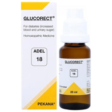 Load image into Gallery viewer, ADEL-18 GLUCORECT (Homoeopathic)
